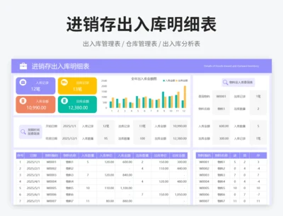 进销存出入库明细表