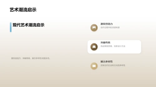 现代艺术潮流
