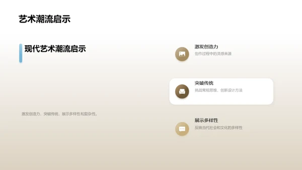 现代艺术潮流