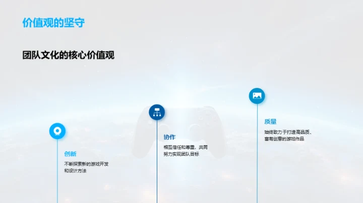 探秘星辰游戏团队