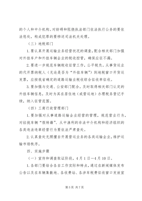 集中治理外挂车辆工作方案.docx