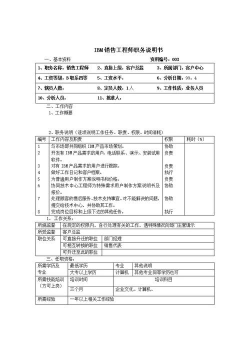 IBM销售工程师职务说明书(Document 2页)