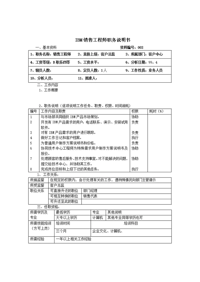 IBM销售工程师职务说明书(Document 2页)