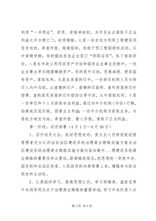 自治区建设系统治理商业贿赂实施方案 (5).docx
