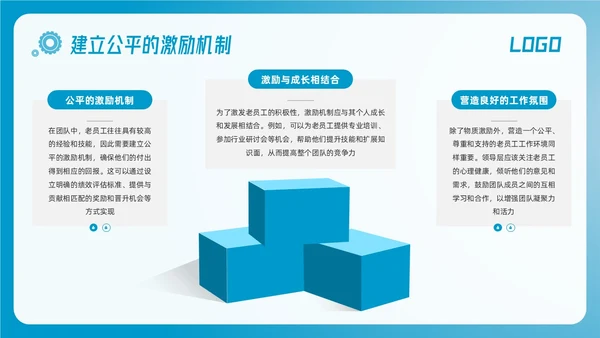 蓝色简约激活老员工提升团队活力团队激活PPT模板宣传PPT动态PPT领导力
