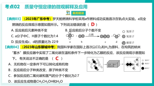 第五单元  化学方程式【考点串讲PPT】-2023-2024学年九年级化学上学期期末考点大串讲（人教