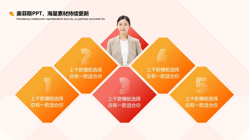 橙色创意并列关系5项PPT单页