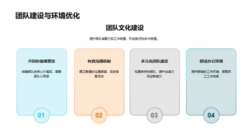 电商人力核心策略