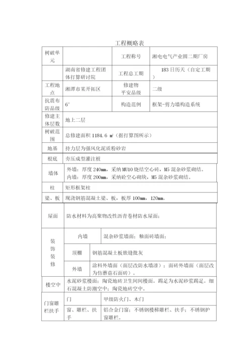 2023年建筑行业某工业园二期厂房施工组织设计.docx