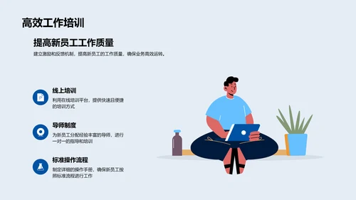 双十一人力挑战应对PPT模板