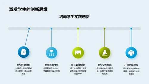 农业新纪元：智能化探索