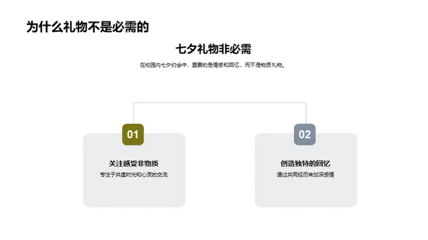 七夕校园浪漫策略