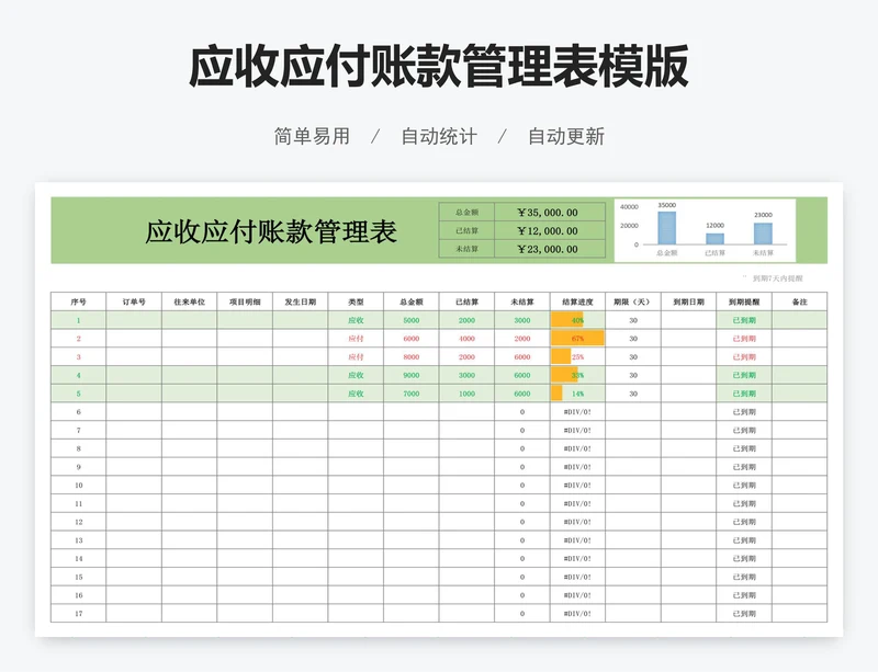 应收应付账款管理表模版
