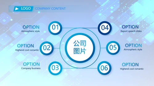 蓝色科技感年终工作总结汇报动态PPT