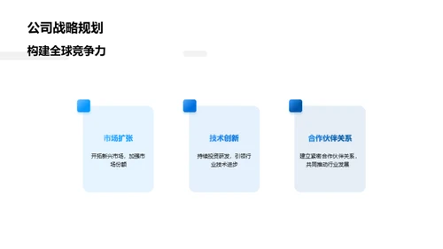 汽车行业年度汇思