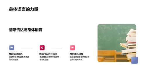 舞蹈的力量