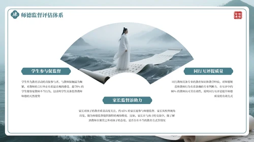绿色古风教师师德培训PPT通用模板