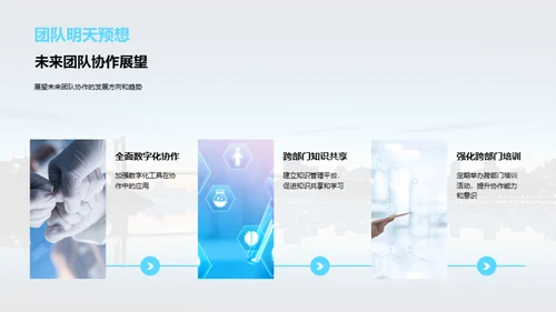 跨部门团队协作