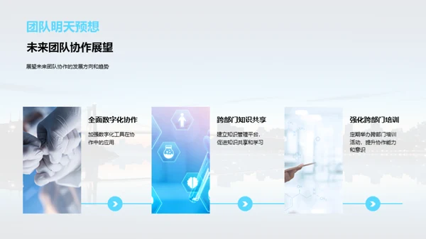 跨部门团队协作