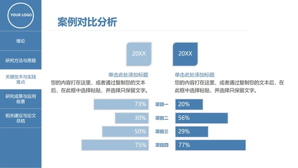 本科硕士毕业论文答辩PPT模板