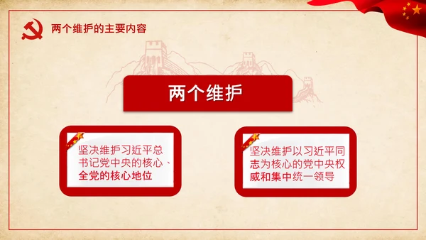 两个维护合格党员党支部主题党日党课PPT