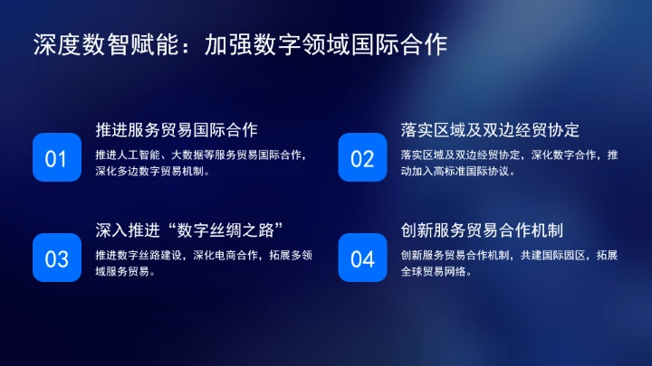 数智引领服务贸易高质量发展ppt课件