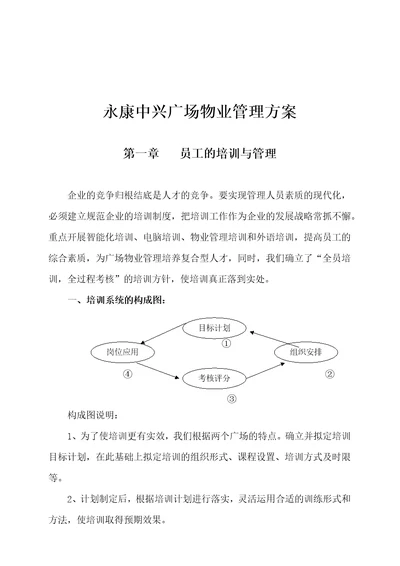 永康中兴广场物业管理方案