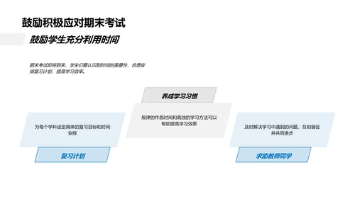 高二期末复习策略PPT模板