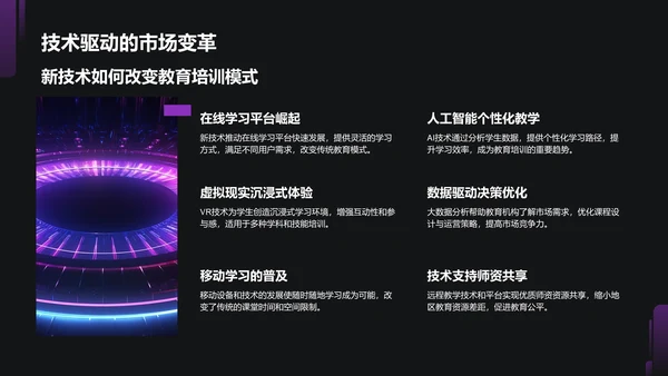 紫色商务风教育培训行业商业计划书PPT模板