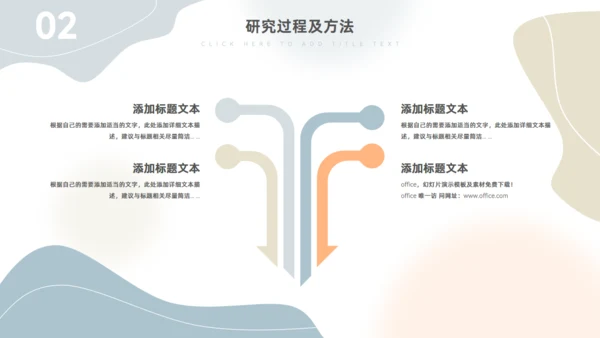 流体背景莫兰迪配色论文答辩通用PPT模板