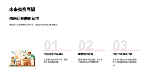 拼音大赛教学指南PPT模板