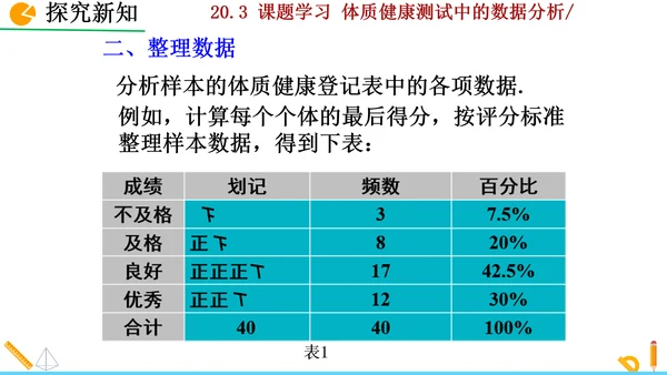 20.3课题学习 体质健康测试中的数据分析