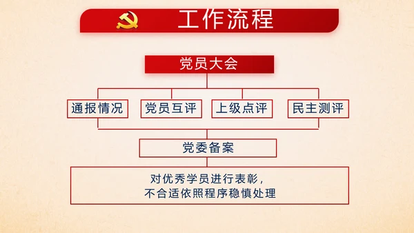 蓝色十九届五中全会公报学习十四五规划PPT