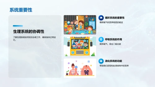 初中生理系统解析PPT模板