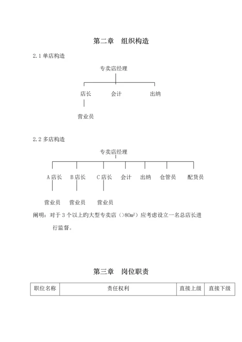 专卖店管理新版制度标准手册.docx