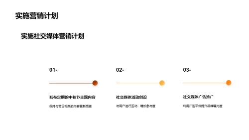 中秋节社交营销策略