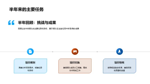 团队半年盘点