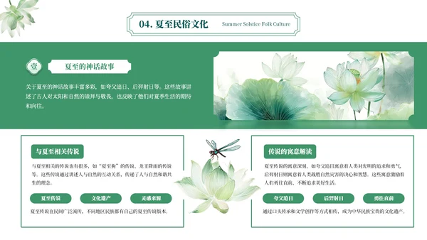 绿色简约二十四节气之夏至PPT模板