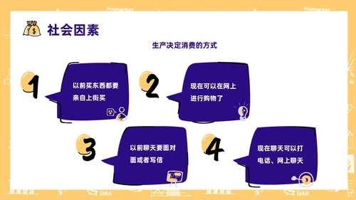 黄色手绘风大学生消费观主题班会