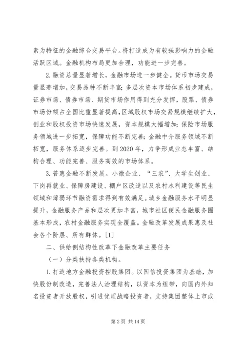 供给侧金融改革思路.docx