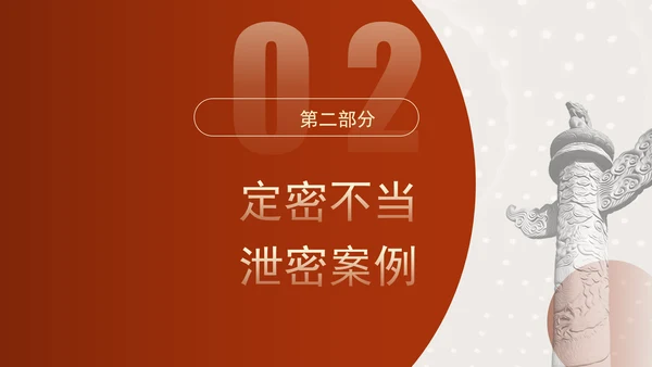 保密警示教育PPT典型泄密案例教育学习