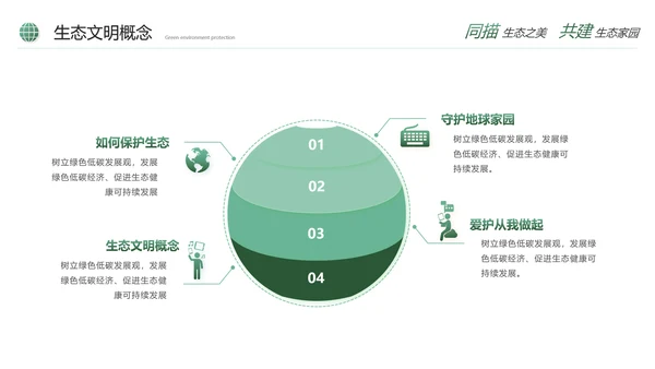 绿色简约生态文明建设生态环保培训ppt模板