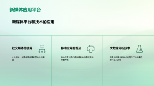 新媒体时代的信息传播