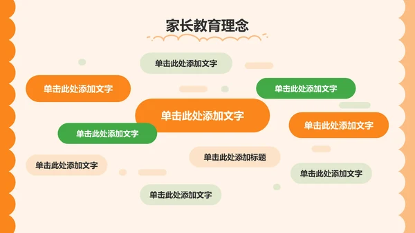 橙色卡通风可爱卡通幼儿园家长会PPT模板