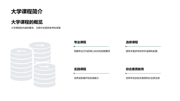 高中与大学的学习之道