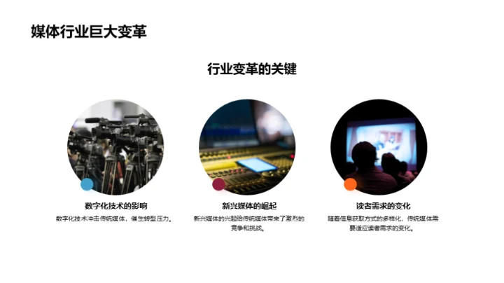 媒体新纪元之路