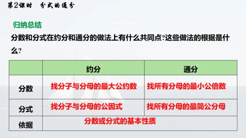 人教版数学八年级上册15.1.2.2  分式的通分课件（共17张PPT）