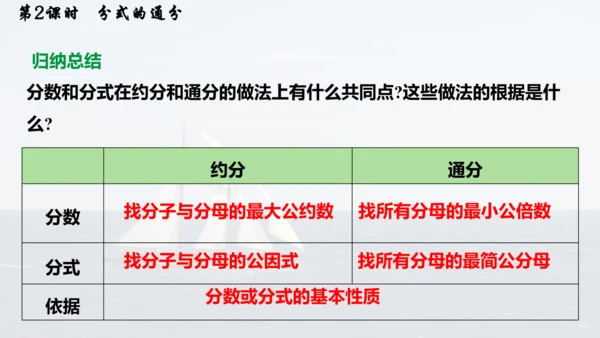 人教版数学八年级上册15.1.2.2  分式的通分课件（共17张PPT）
