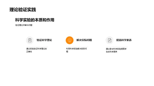 科学实验探究
