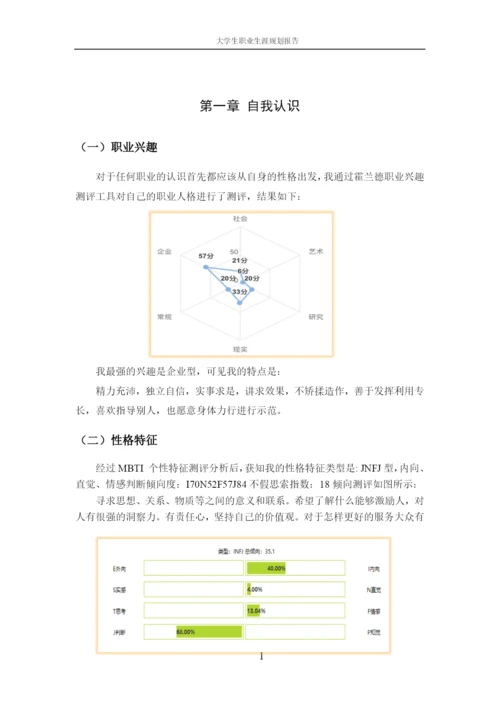 11页3300字工商管理专业职业生涯规划.docx